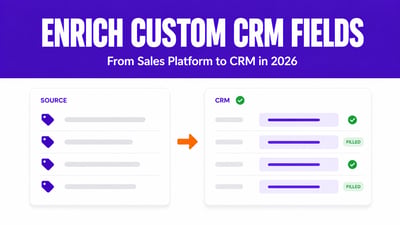 How to Enrich Custom Fields in Your CRM from a Sales Platform (2026)