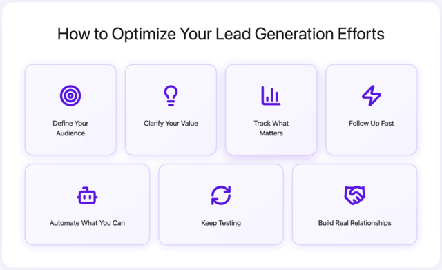 How to Implement and Optimize Your Lead Generation Efforts
