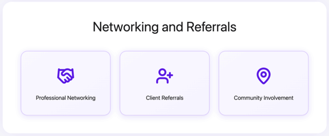 Networking and Referrals
