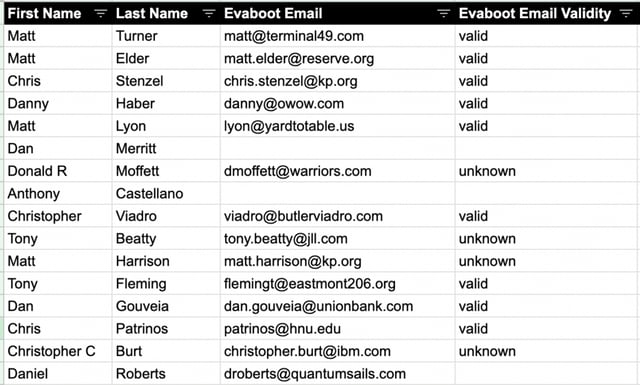 recibir emails de sales navigator 1