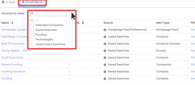 zoominfo email alerts 