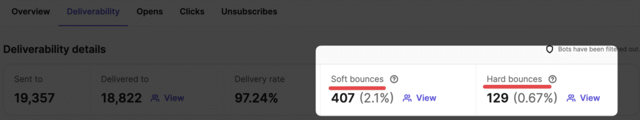 email sennder reputation bounce rates and email deliverability