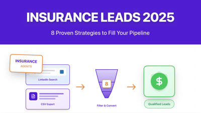 8 Best Insurance Lead Generation Strategies in 2026