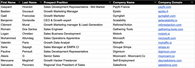 linkedin sales navigator archivo exportacion csv