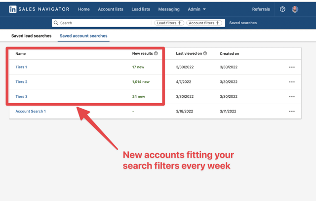 linkedin abm automatizacion