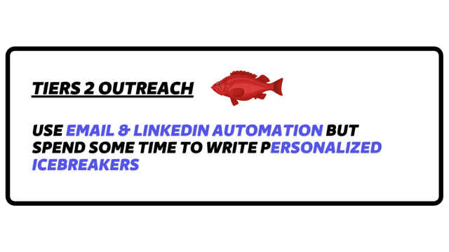 estrategia de prospeccion para los terceros 2 linkedin abm 