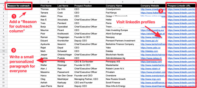 rompehielos LinkedIn account based marketing