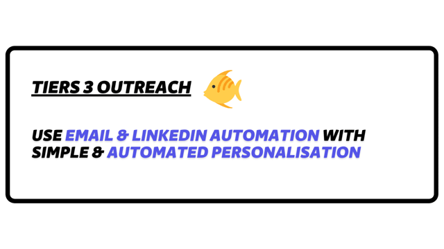 estrategia de prospeccion prospectos de nivel 3 linkedin abm 