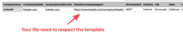 plantilla linkedin ads