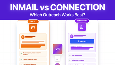 LinkedIn Inmail VS Pedido de Ligação: Qual Obtém Mais Respostas? (2026)