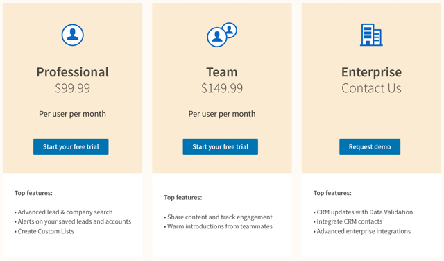 linkedin sales navigator different plans