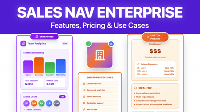 LinkedIn Sales Navigator Enterprise VS Team [Análisis 2026]