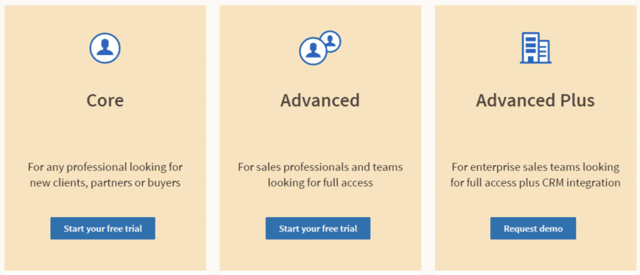 sales navigator prix