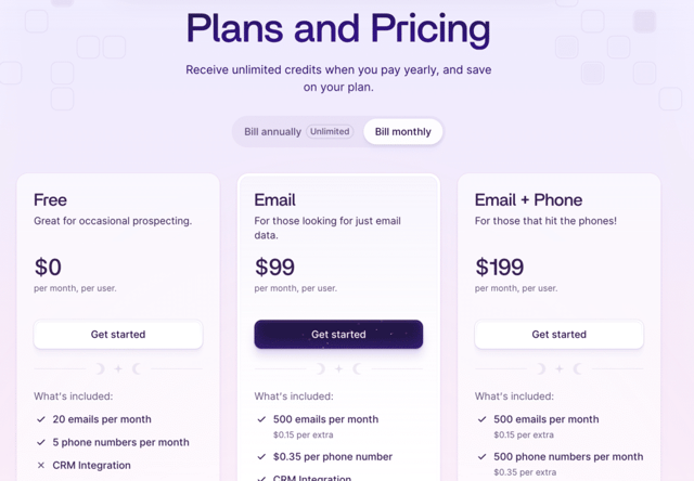 wiza linkedin scraper pricing