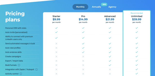 octopus crm linkedin scraper pricing