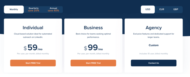 meet alfred linkedin scraper pricing