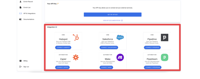 reverse contact integrations