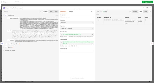 n8n Export Sales Navigator search node sending the search URL to Evaboot