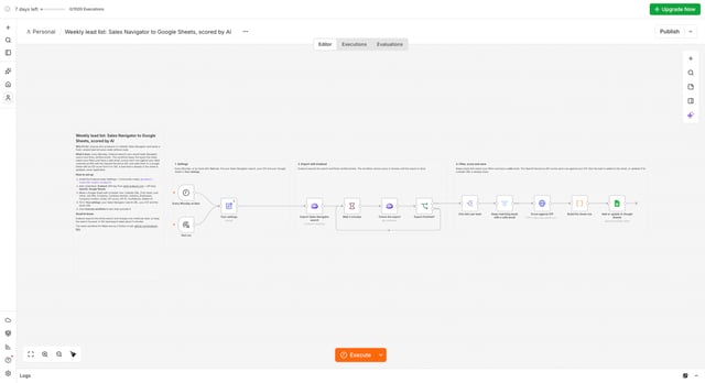 n8n canvas of the weekly lead list workflow with the settings, Evaboot export and score sections