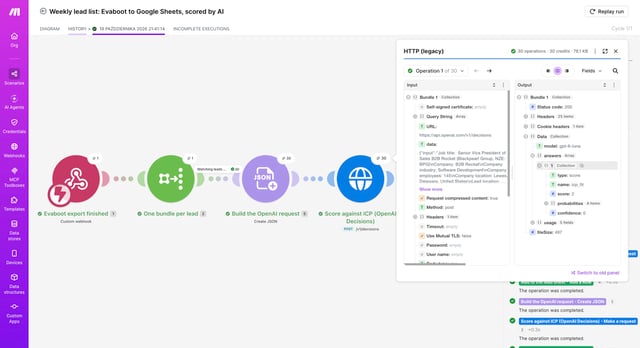 Make HTTP module output from the OpenAI Decisions API with type score, name icp_fit and score 2