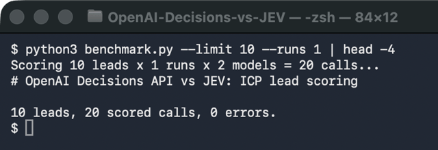 Terminal running benchmark.py on 10 leads: 20 scored calls, 0 errors