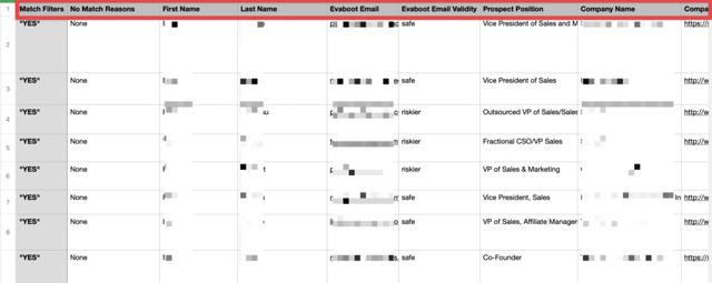 evaboot export results bet email finder lookup tool 