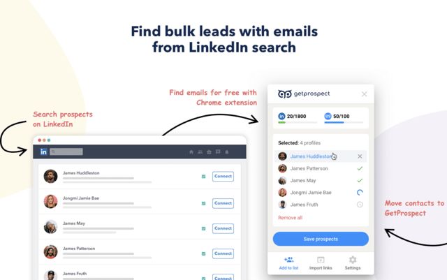 getprospect chrome extension overview