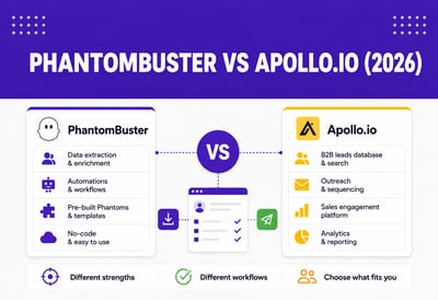 PhantomBuster vs Apollo.io (2026): Which Tool Fits Your Workflow?
