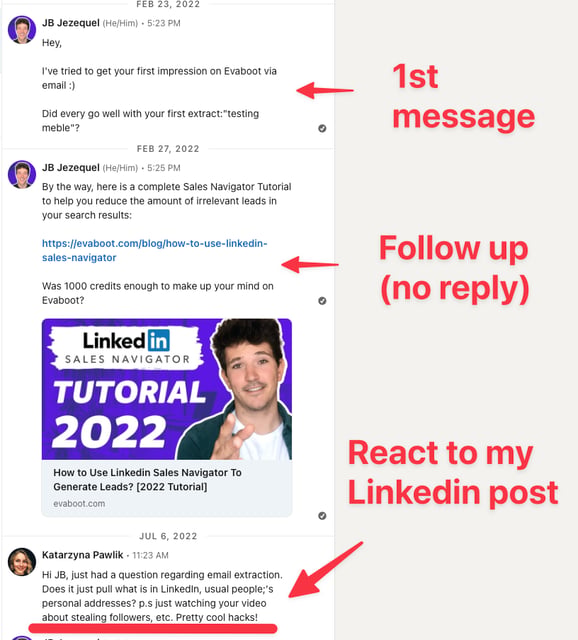 LinkedIn marketing multicanal