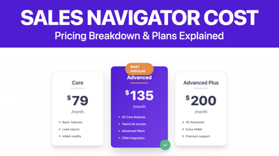 2026 LinkedIn Sales Navigator Pricing Guide (Core, Team, Enterprise)