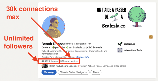 Kann ich mehr als 30000 Verbindungen auf LinkedIn haben?