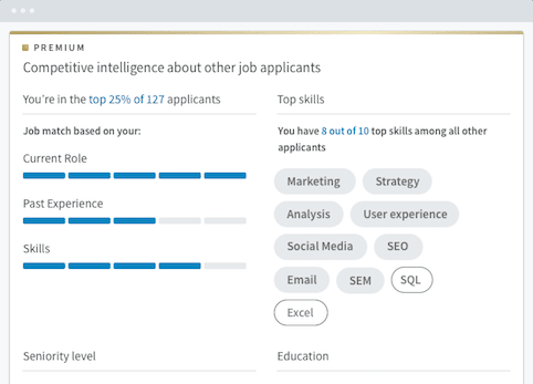 Job insights linkedin premium career