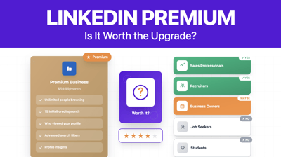 What is LinkedIn Premium and Is It Worth It? [Features Review]