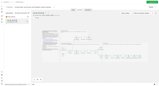 Successful n8n execution of the AI sales follow-up workflow: replies branch, 6 contacts checked, 4 stopped, 2 written, sent and logged