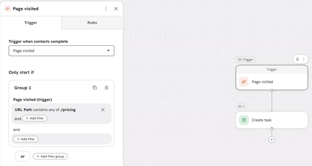 HubSpot workflow triggered when a contact visits a URL path containing /pricing, creating a call task