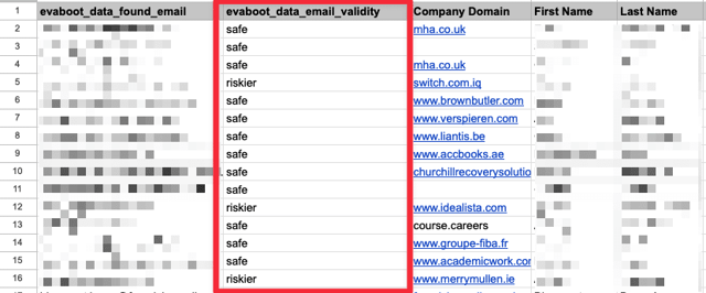 Evaboot email finder safe and riskier annotations