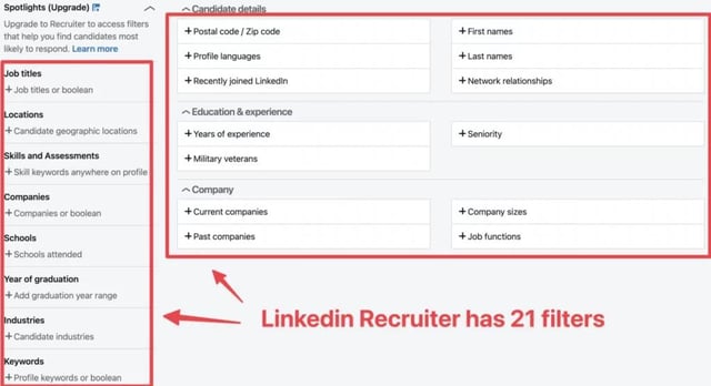 LinkedIn recruiter LinkedIn plan