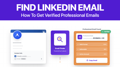 Comment trouver l'email de quelqu'un sur LinkedIn en 2026