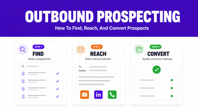 What Is Outbound Prospecting? A Complete Guide (2026)