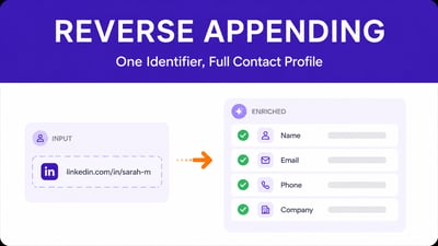 What is Reverse Appending in 2026 (And How B2B Sales Teams Use It)