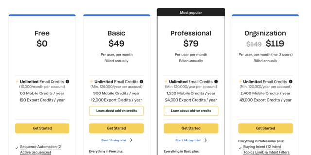apollo pricing plans monthly and annually