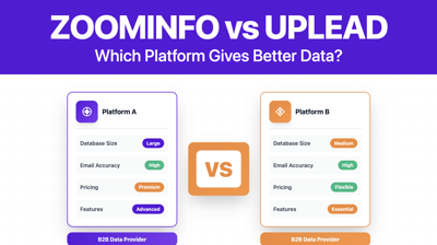 ZoomInfo VS UpLead: Which's The Best Tool For You In 2026?