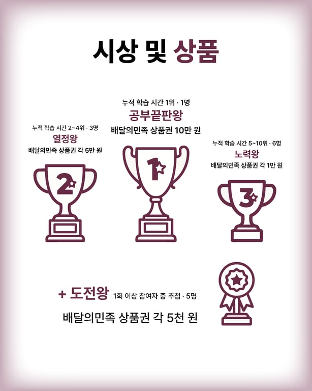 사업 안내 6 / 7