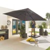 Luxurious outdoor patio with large black patio umbrella, modern decor, potted plants, and comfortable seating area for garden entertaining and relaxation.