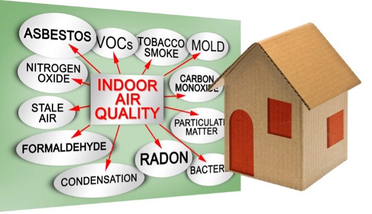 The Connection Between Insulation and Indoor Air Quality
