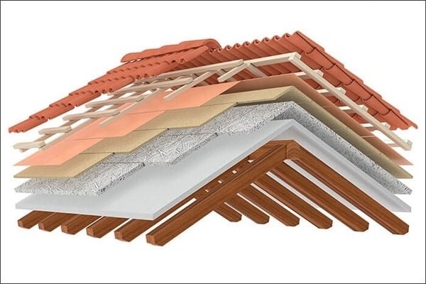Roofing & Insulation Synergy: Best Options for Delaware Valley Homes