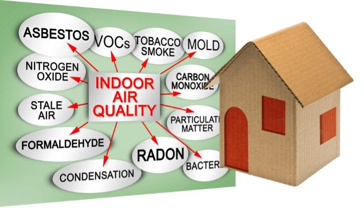 Can Insulation Help with Indoor Air Quality?