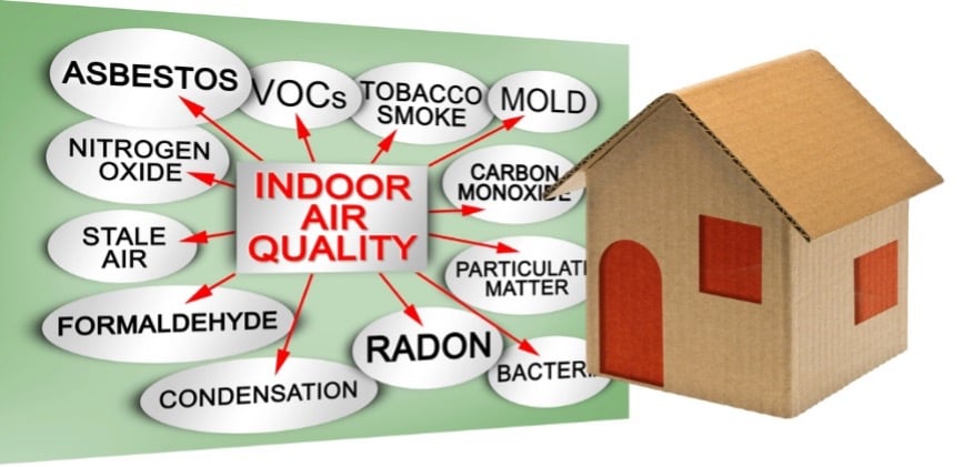 The Impact of Insulation on Indoor Air Quality in Madison Homes