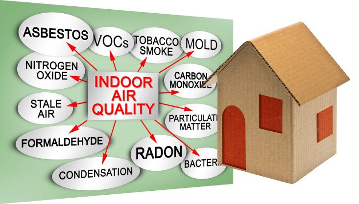 The Impact of Insulation on Indoor Air Quality