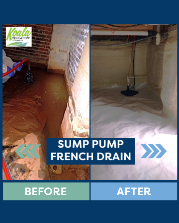 Before-and-after comparison of a crawl space showing installation of a sump pump and French drain for water management.